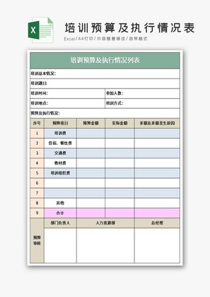 培训预算及执行情况表excel模板