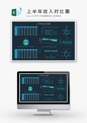 可视化员工上半年收入对比图excel模板