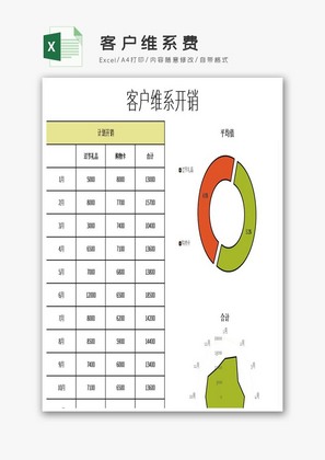 客户维系费excel模板