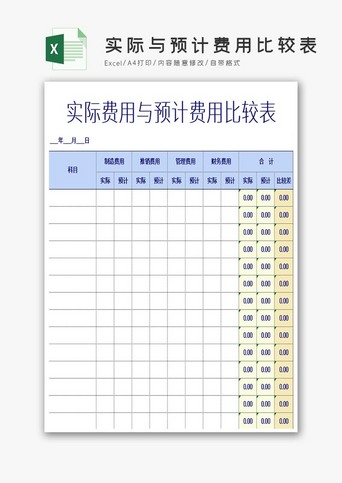 实际费用与预计费用比较表excel模板