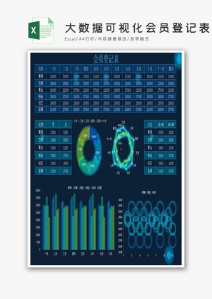 大数据可视化会员登记表Excel模板