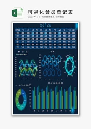 可视化会员登记表Excel模板