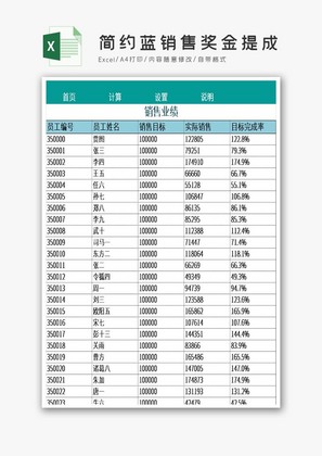 销售奖金提成计算Excel通用模板