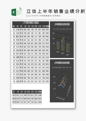 立体上半年销售业绩分析表Excel模板