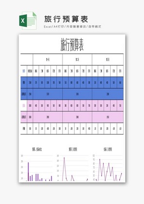 旅行预算表excel模板