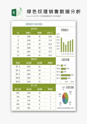 绿色纹理销售数据分析总结表excel模板