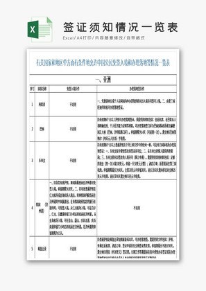 签证须知情况一览表excel模板