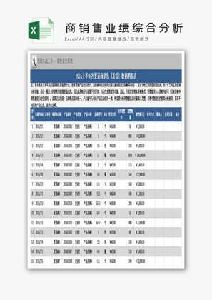 商销售业绩综合分析excel模板