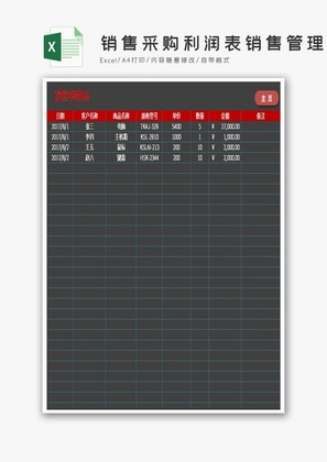 销售采购利润表销售管理系统Excel模板