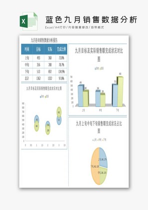 九月销售数据分析报告表Excel模板