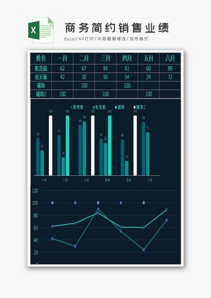 商务简约销售业绩Excel图表