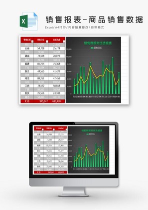 商品销售数据对比透视表Excel