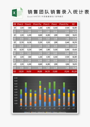 销售团队销售录入统计表Excel模板