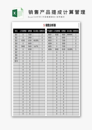 销售产品提成计算管理系统Excel模板