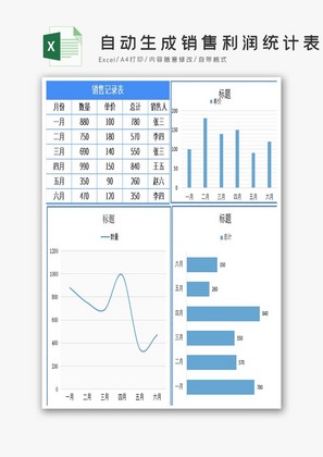 自动生成销售利润统计表Excel模板