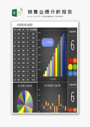 黑色年度销售业绩分析报告excel模板