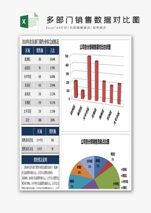 部门销售数据对比图EXCEL表模板