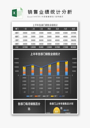 销售业绩统计分析Excel表格模板
