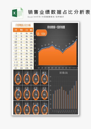 销售业绩数据占比分析表Excel模板