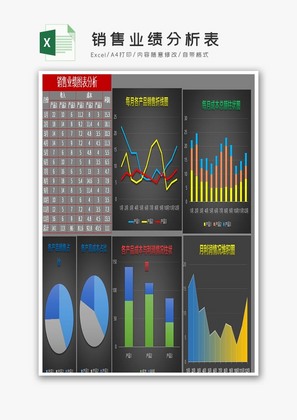 销售业绩分析表Excel模板