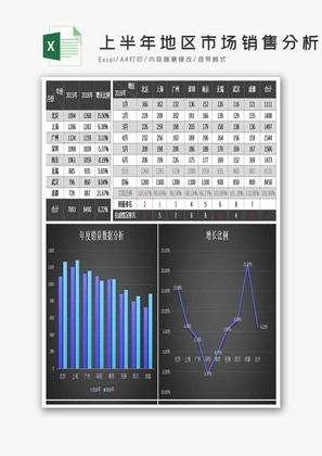 上半年地区市场销售分析excel模板