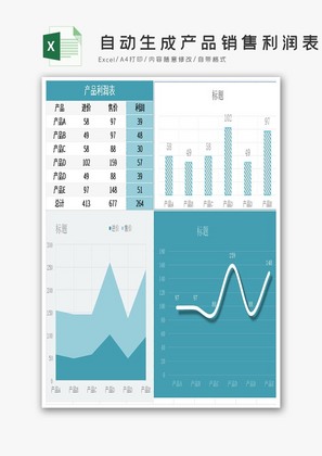 自动生成产品销售利润表Excel模板