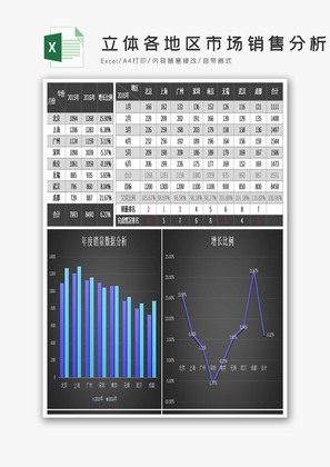 黑色立体各地区市场销售分析excel模板