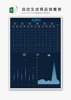 科技可视化自动生成商品销售表Excel模