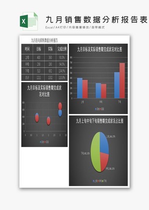 九月销售数据分析报告表excel模板