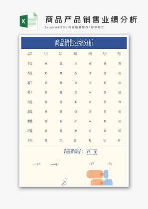 商品产品销售业绩分析Excel模板