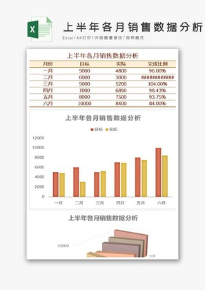 各月销售数据分析EXCEL模板