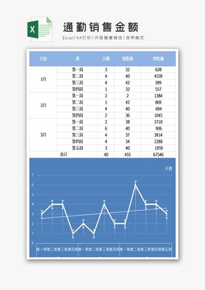 通勤销售金额excel表模板.