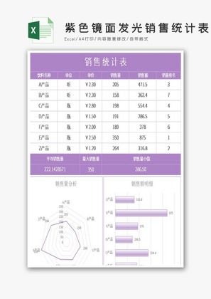 紫色镜面发光销售统计表excel模板