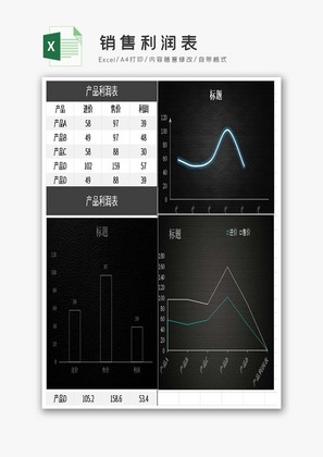 自动生成销售利润表Excel模板