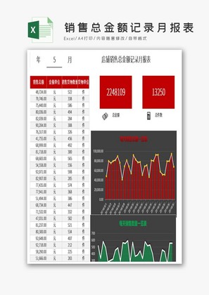 店铺销售总金额记录月报表Excel模板