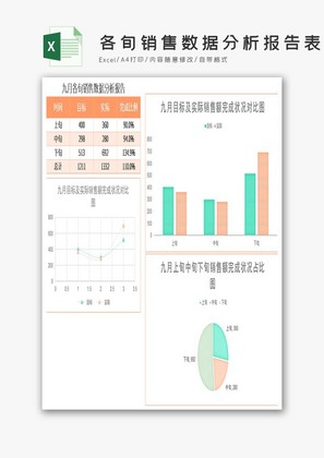九月各旬销售数据分析报告表Excel模板