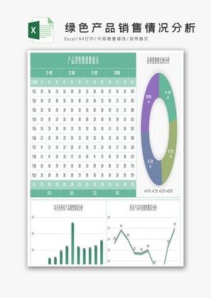 绿色产品销售情况分析excel模板