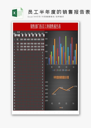 纹理填充销售业绩分析图表excel模板