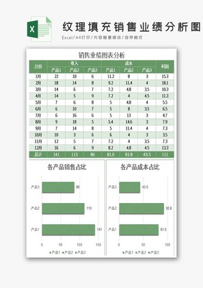 纹理填充销售业绩分析图表excel模板