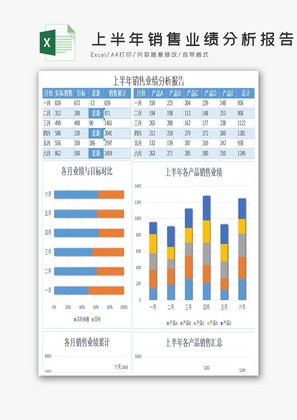 蓝色上半年销售业绩分析报告Excel模板