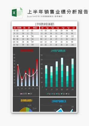 上半年销售业绩分析报告表Excel模板