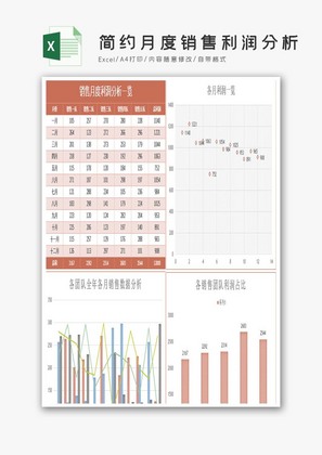 实用简约月度销售利润分析excel模板