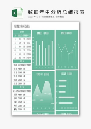 销售数据年中分析总结报表Excel模板