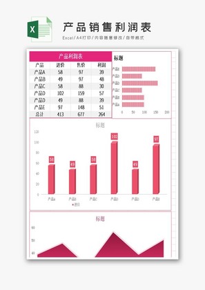 产品销售利润表Excel模板