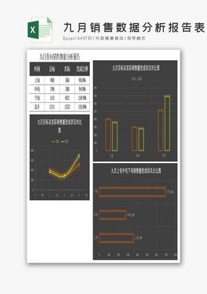 黑色九月销售数据分析报告表Excel模板