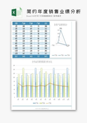 蓝色简约年度销售业绩分析excel模板