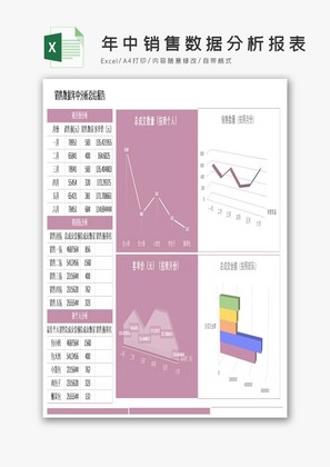 立体年中销售数据分析报表Excel模板