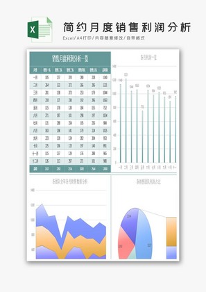 简约月度销售利润分析excel模板