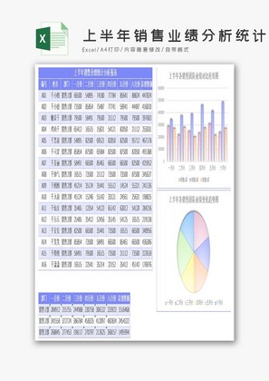 上半年销售业绩分析统计表Excel模板