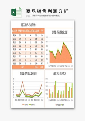 纹理填充商品销售利润分析excel模板